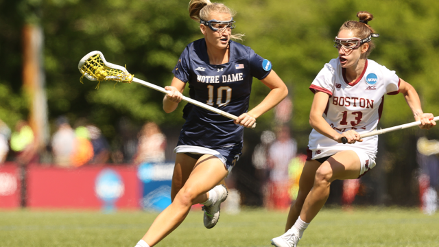 2023 Women's Top 30: How Notre Dame Fared vs. Projections