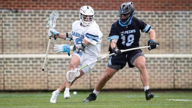North Carolina's Owen Duffy in action against Johns Hopkins