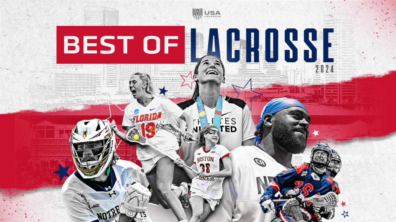 Lacrosse fans voted to determine winners in 16 categories for Best of Lacrosse 2024.